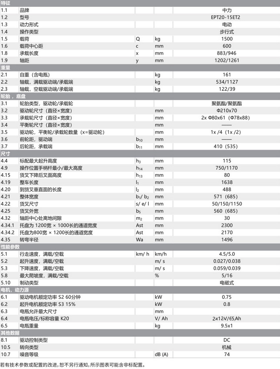 中力EPT20-15ET2小金剛全電動搬運車