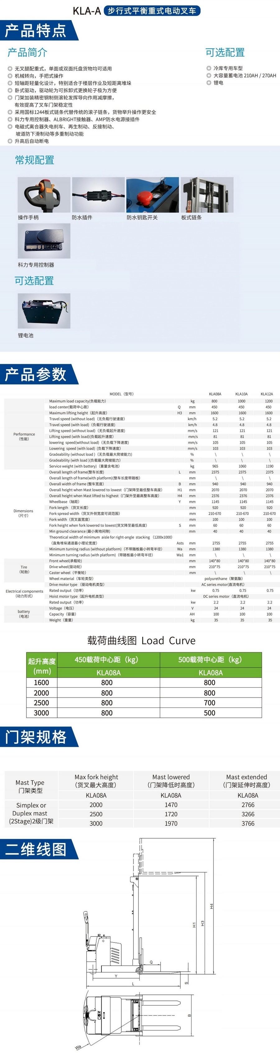 KLA-A步行式平衡重式堆高車(chē)