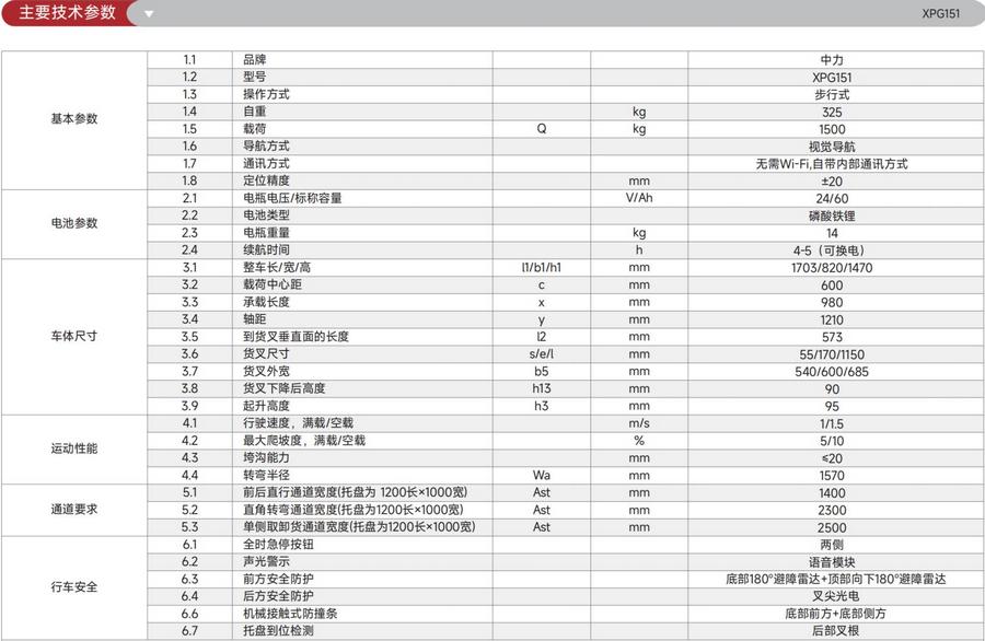 無人叉車,智能叉車,AGV叉車,搬運機器人,無人駕駛叉車