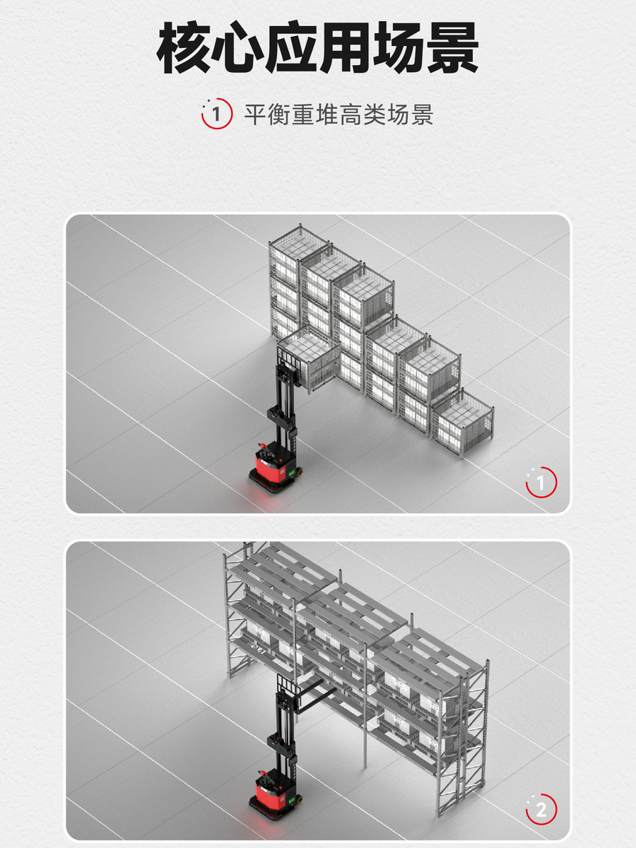 無(wú)人叉車,智能叉車,AGV叉車,搬運(yùn)機(jī)器人,無(wú)人駕駛叉車